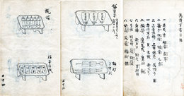 万積方書