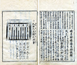 古来楊弓射礼蓬矢抄