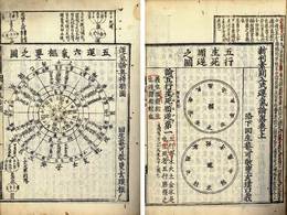 新刊素問入式運気論奥