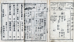 魚類精進当世料理