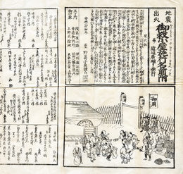 地震出火御救小屋施行名前付
