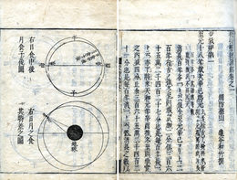 新刻授時暦経諺解