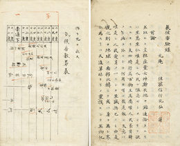 気候審験録