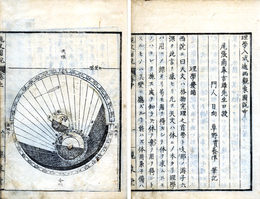 理学入式遠西観象図記