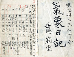 山形県明治22・23年気象業務日記
