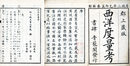 西洋度量考