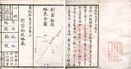 量地弧度算法