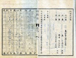 割円表