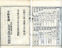 改正天元指南