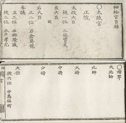 袖珍官員録