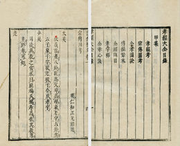 孝経大全