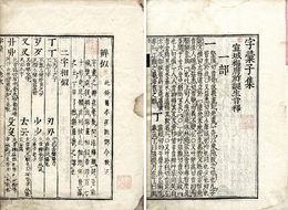 字彙