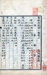 官板春秋名号帰一図