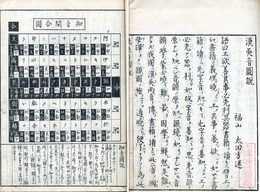 漢呉音図・音徴・音図説