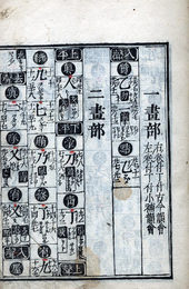 平仄目録