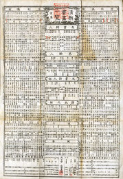 清朝書画一覧