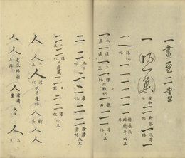 二王腴