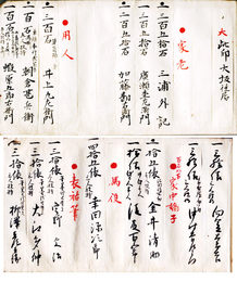上野国沼田藩勤役分限帳