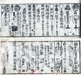 御役人武鑑