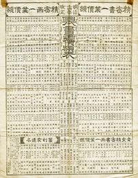 日本書画価額表