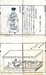 琉球談