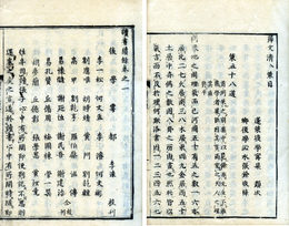 重刻読書録