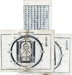 天命図説