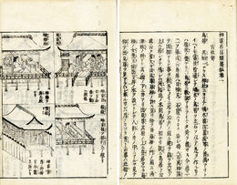 神道名目類聚抄　6巻　図入