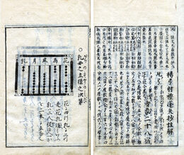 古来楊弓射礼蓬矢抄　追考共