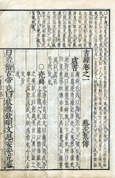 頭書書経集註　6巻　序題・詩経集伝