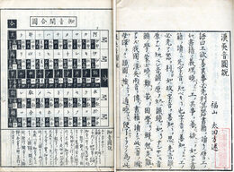 漢呉音図・音徴・音図説　