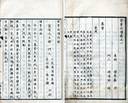 焚書収燼　6巻序目付録1巻