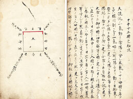 十干十二時口決　葬礼・参詣・迂宮口決