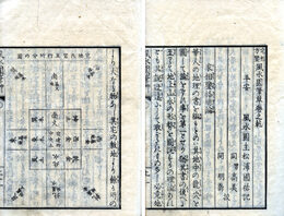 宅相方鑑風水園筆草　2巻