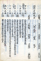 逐日神殺表　写本