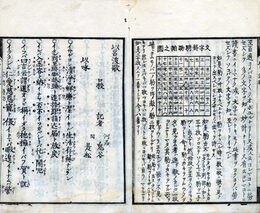 文字将騎以呂波歌　