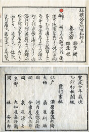 狂歌俗名所坐知抄　2巻