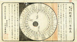 新暦　月之出入・汐の満干早繰り　
