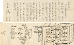太子内伝記　匠工三国流通伝取意　