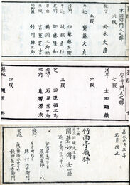 囲碁段付性名録　