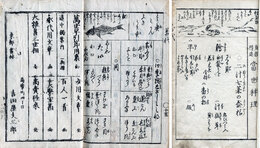 魚類精進当世料理　