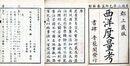 西洋度量考　