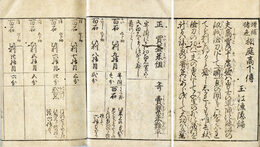 増補諸色相庭高下伝　