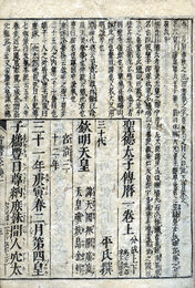 書首評註聖徳太子伝暦　2巻