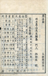 五経図彙　3巻