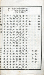 東都仙洞綺話・余譚　