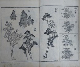 漢画図式　