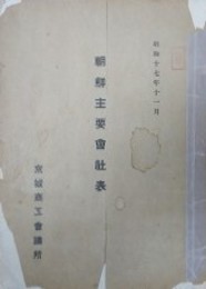 朝鮮主要会社表