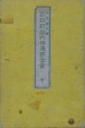 長野県管内信濃国全図　全