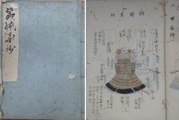 器械図抄